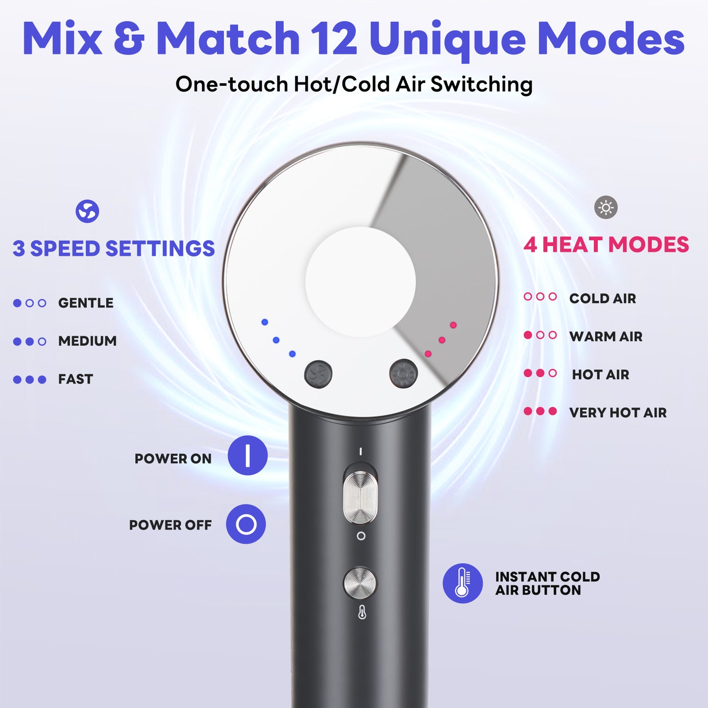 (2025 New Flagship - 60% OFF NOW)High-Speed Negative Ionic Hair Dryer [4 Minutes Fast Drying]
