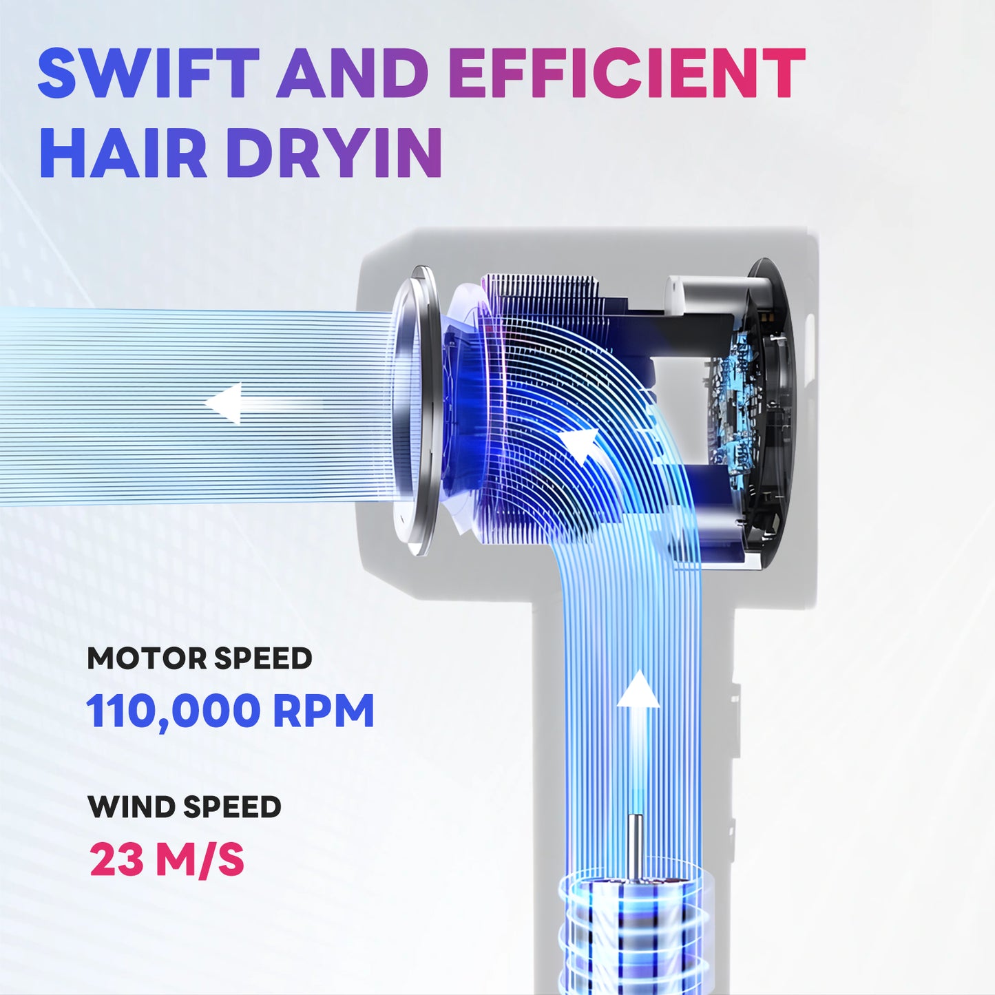 Ionic Hair Dryer 2025, Compact Salon Pro, Curl-Shaping Diffuser, Safe for Curly Hair, Fast Drying with 110K RPM Low Noise Motor