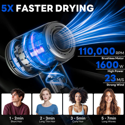 (2025 New Flagship - 60% OFF NOW)High-Speed Negative Ionic Hair Dryer [4 Minutes Fast Drying]