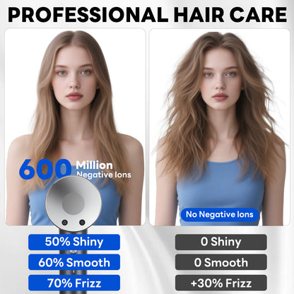 (2025 New Flagship - 60% OFF NOW)High-Speed Negative Ionic Hair Dryer [4 Minutes Fast Drying]