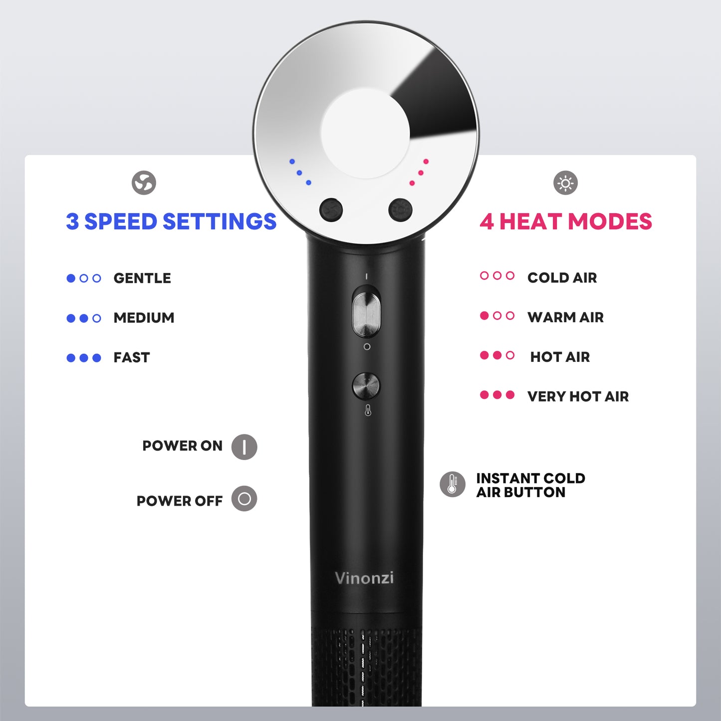 Ionic Hair Dryer 2025, Compact Salon Pro, Curl-Shaping Diffuser, Safe for Curly Hair, Fast Drying with 110K RPM Low Noise Motor