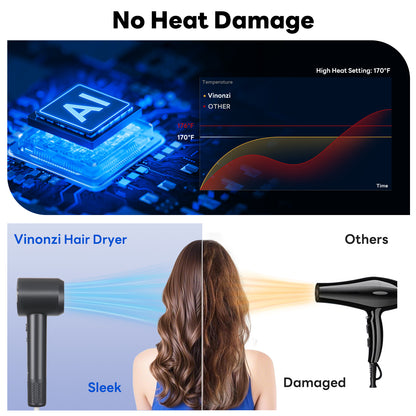 (2025 New Flagship - 60% OFF NOW)High-Speed Negative Ionic Hair Dryer [4 Minutes Fast Drying]