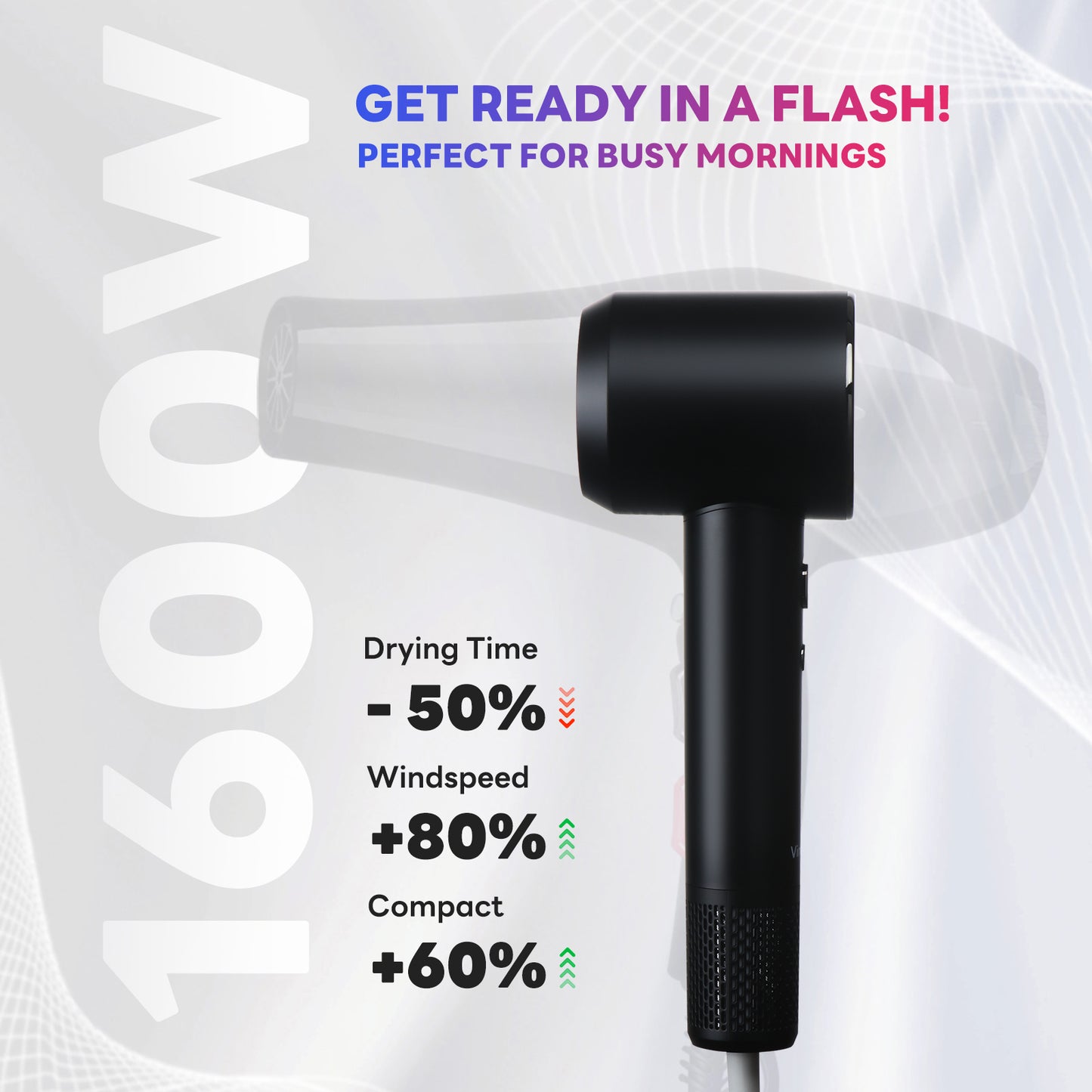 Ionic Hair Dryer 2025, Compact Salon Pro, Curl-Shaping Diffuser, Safe for Curly Hair, Fast Drying with 110K RPM Low Noise Motor