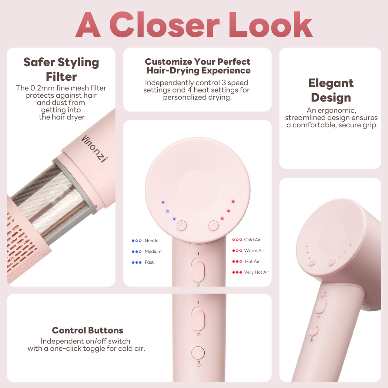 Vinonzi Pro Ionic Blow Dryer for Curly Hair