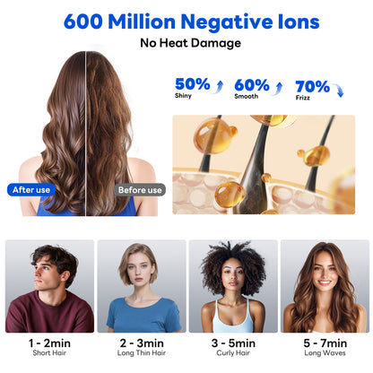 (2025 New Flagship - 60% OFF NOW)High-Speed Negative Ionic Hair Dryer [4 Minutes Fast Drying]